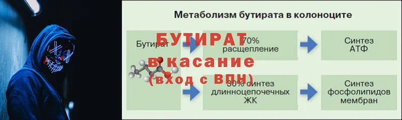 что такое   Печора  Бутират жидкий экстази 